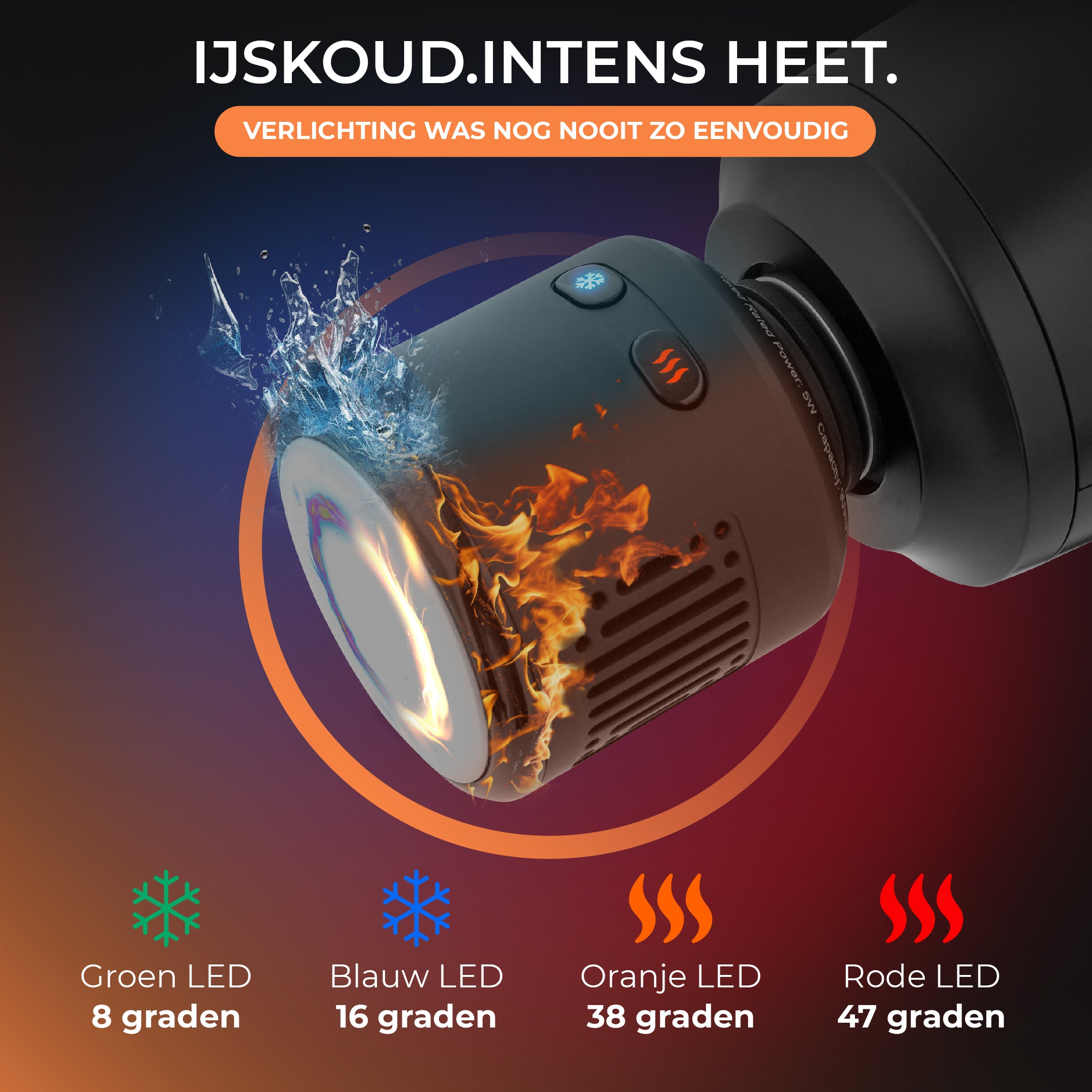 Maicura PRO GEN2 - Massage Gun